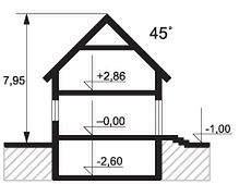 Фасад дома KCE-9369-77 Фасад дома KCE-9369-77